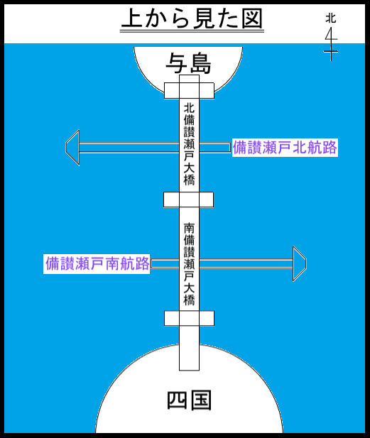 航路図